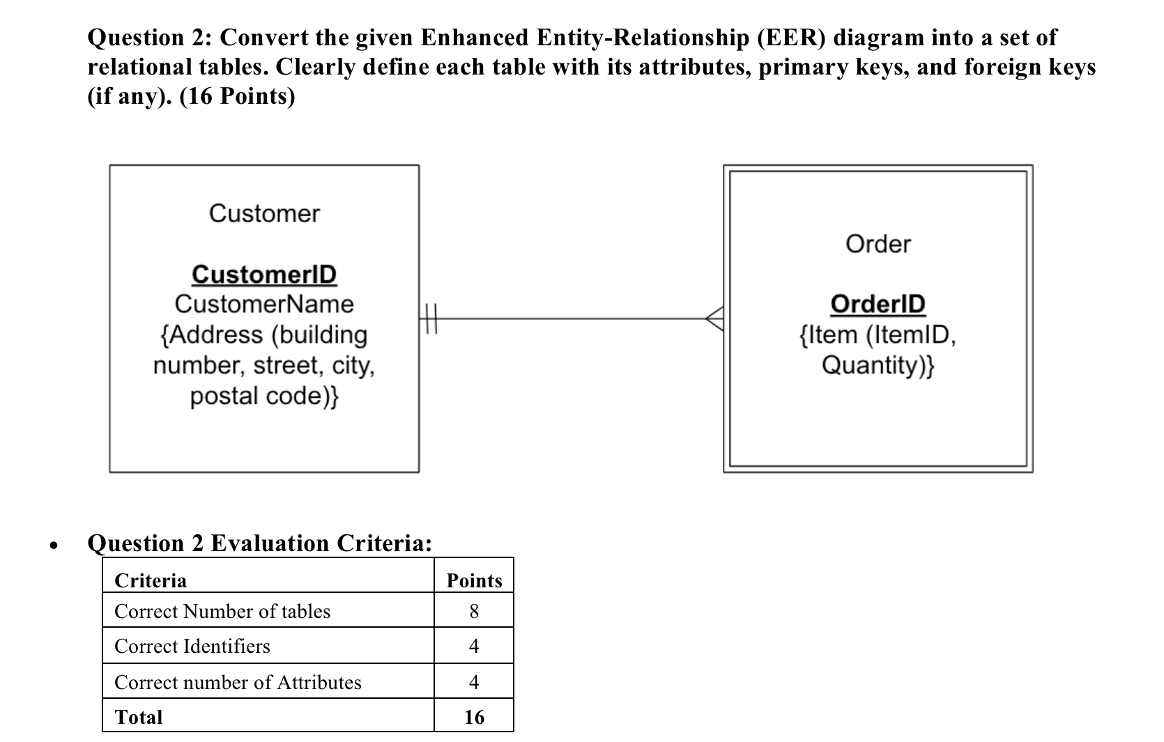 Question 2 : Convert the given Enhanced Entity -