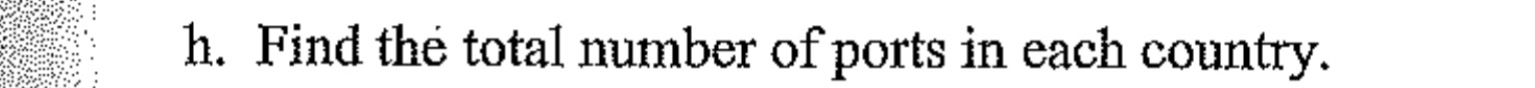 h . Find the total number of ports in each