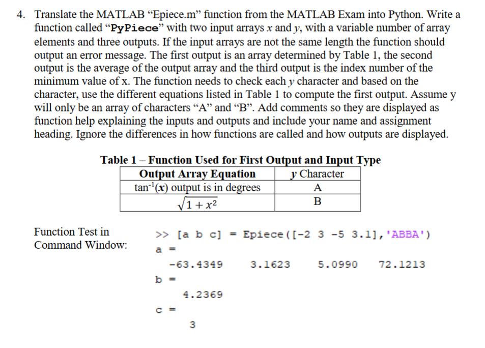 In Python, Write a function called "PyPiece" with