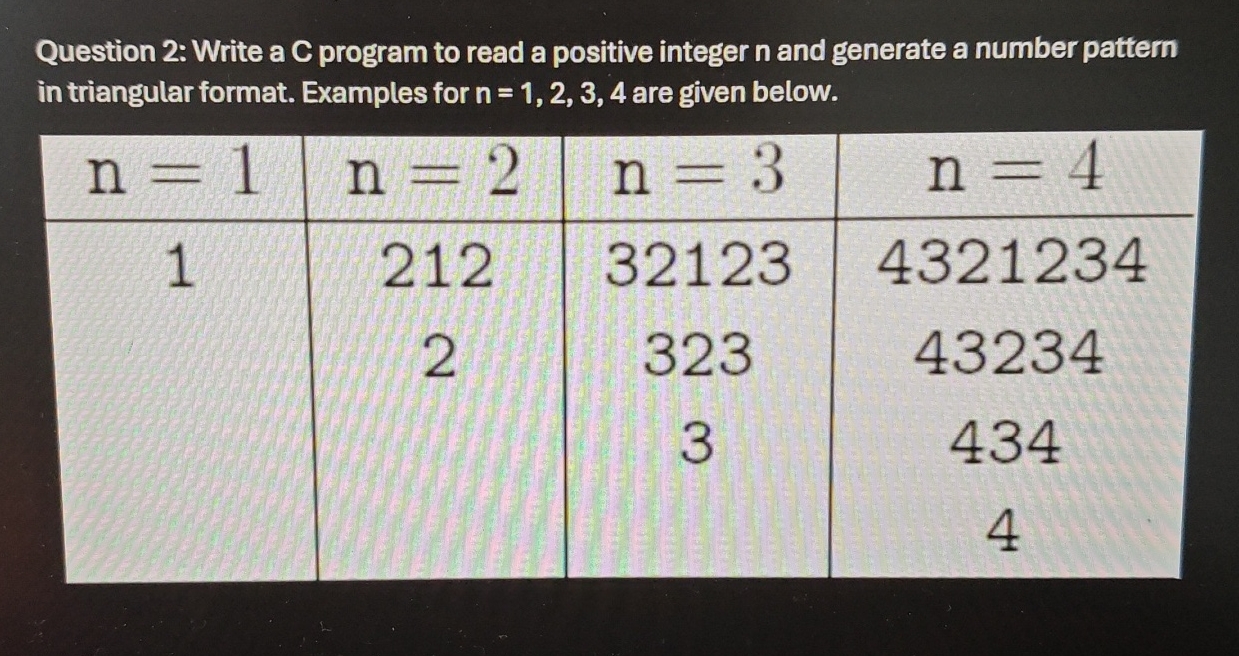 \ table [ [ n = 1 , n = 2 , n = 3 , n = 4
