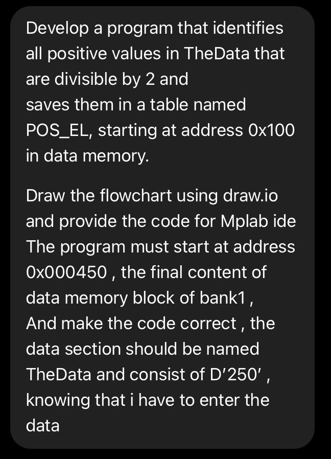 Develop a program that identifies all positive