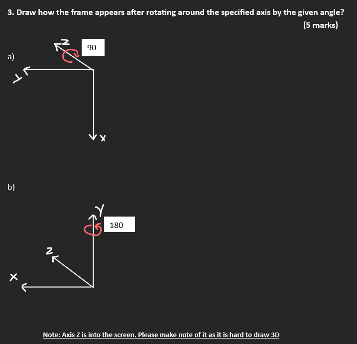 Draw how the frame appears after rotating around