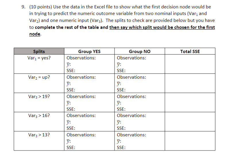 ( 1 0 points ) Use the data in the Excel file to