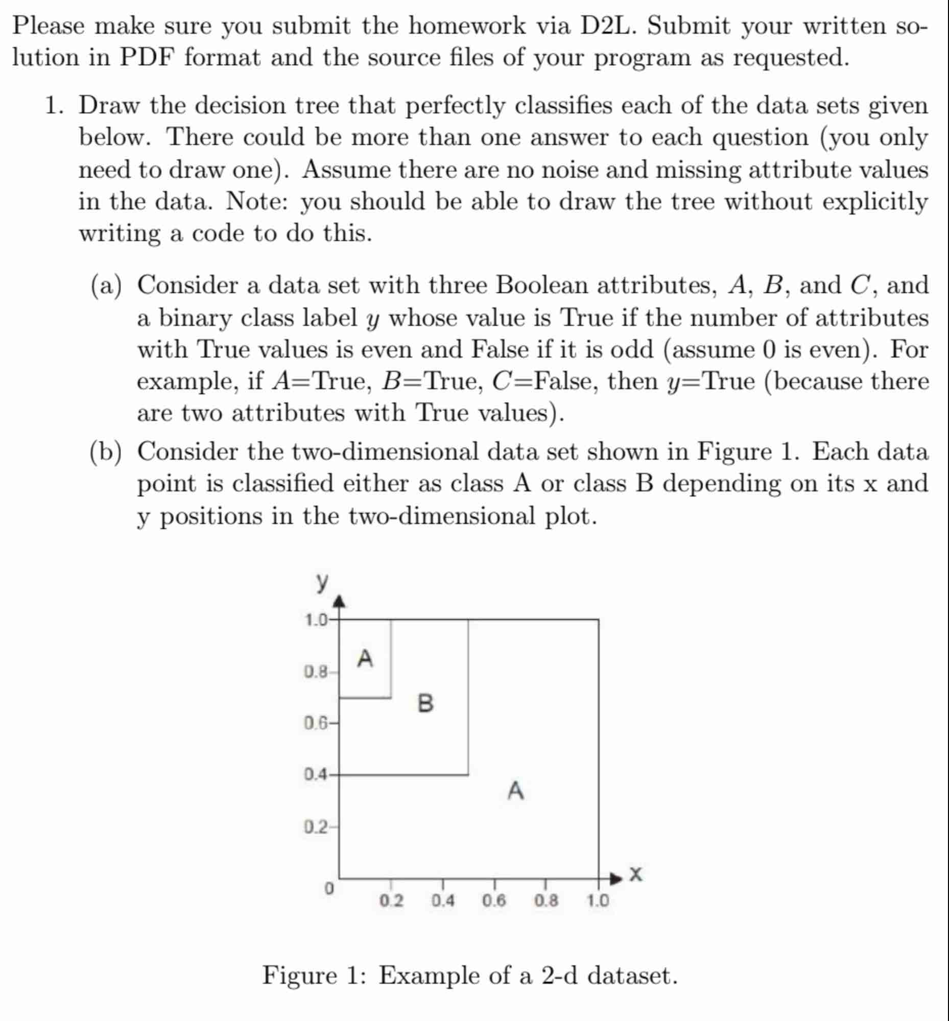 Please make sure you submit the homework via D 2
