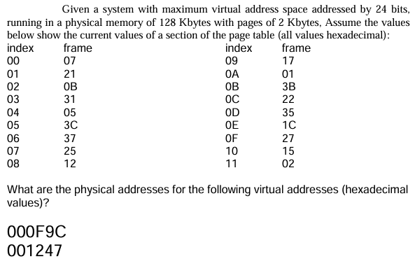 Given a system with maximum virtual address space
