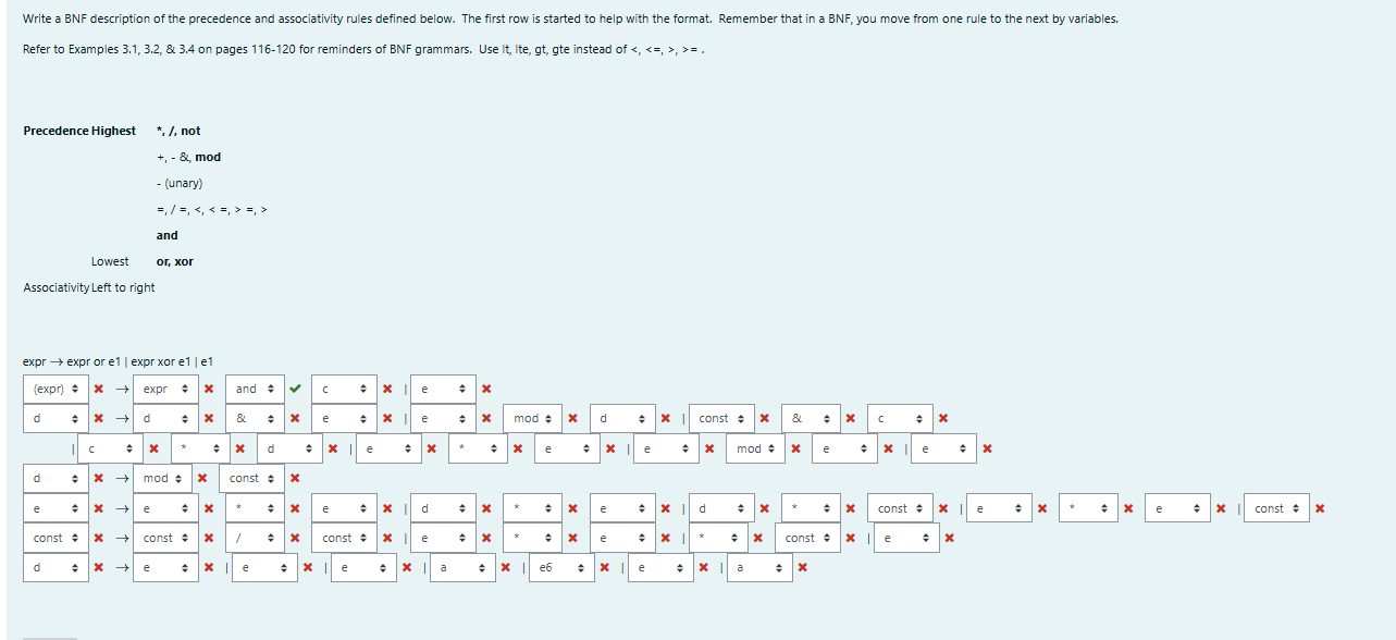 Write a BNF description of the precedence and