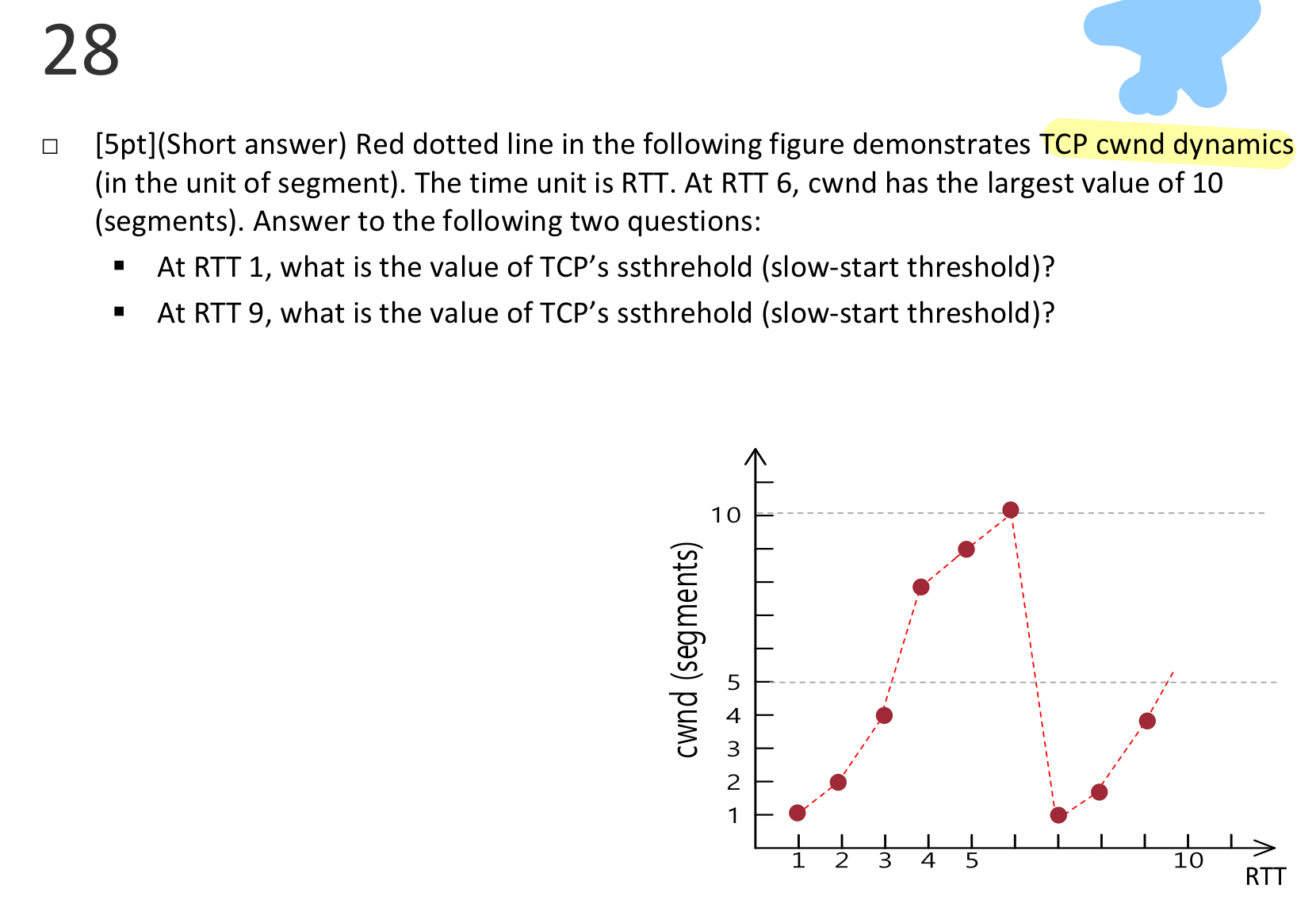 Red dotted line in the following figure