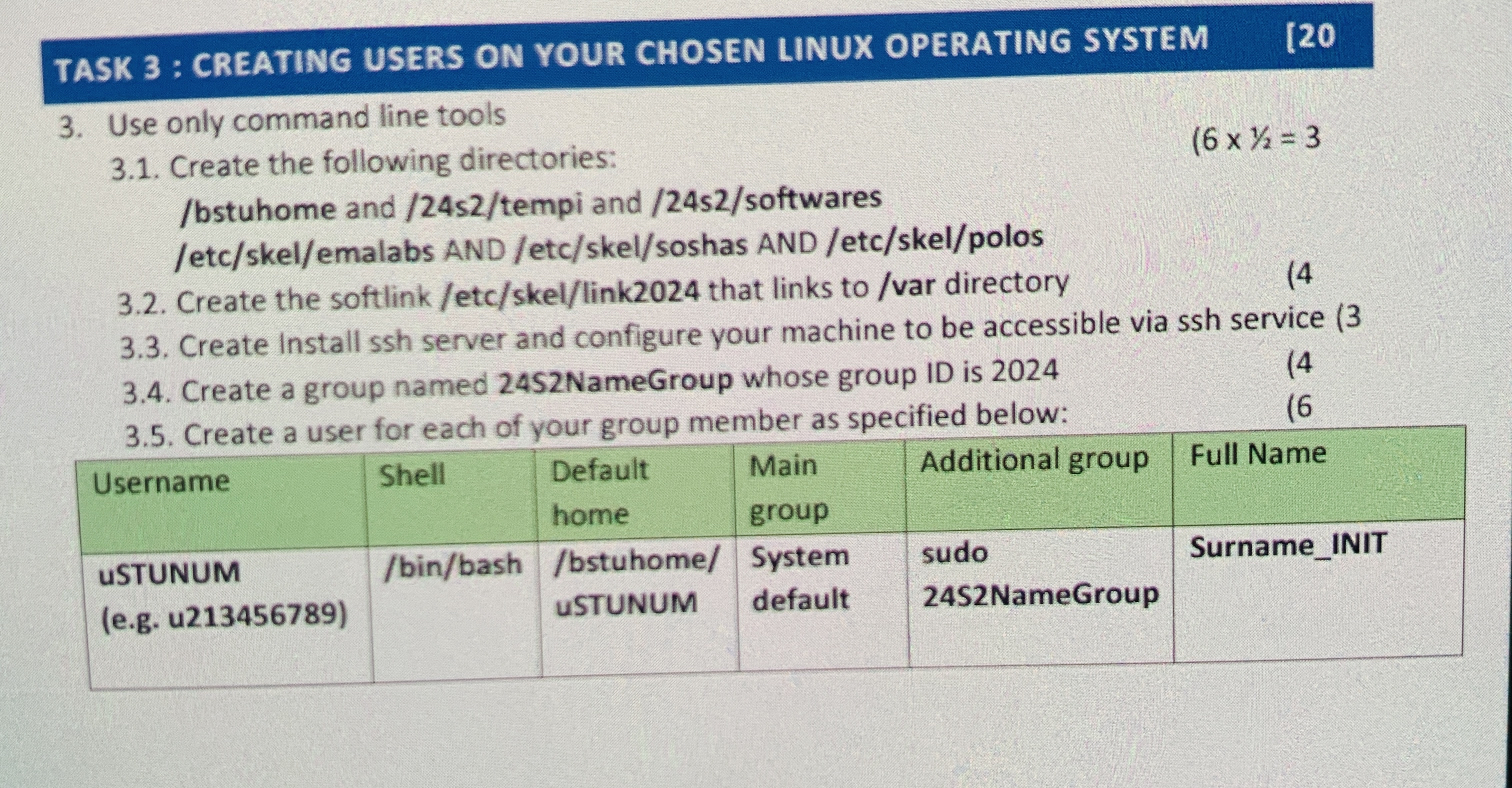 Can you please screenshot output on the Linux