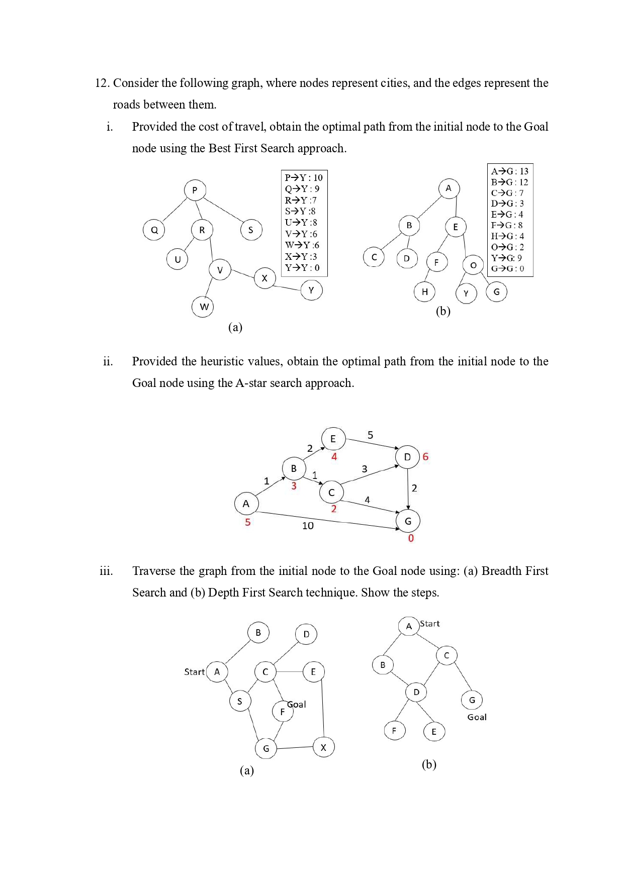 1 2 . Consider the following graph, where nodes