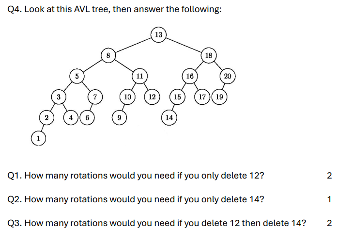 Can you explain this problem to me and show the