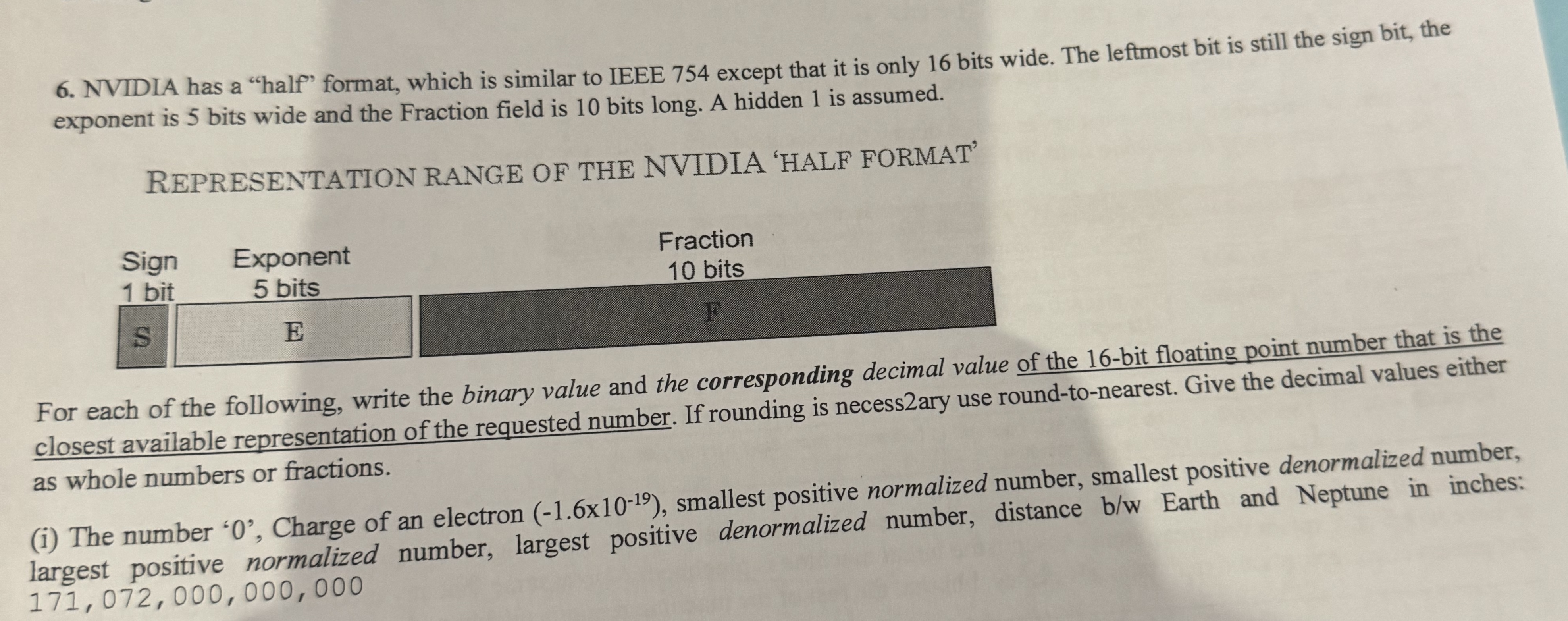 NVIDIA has a "half" format, which is similar to