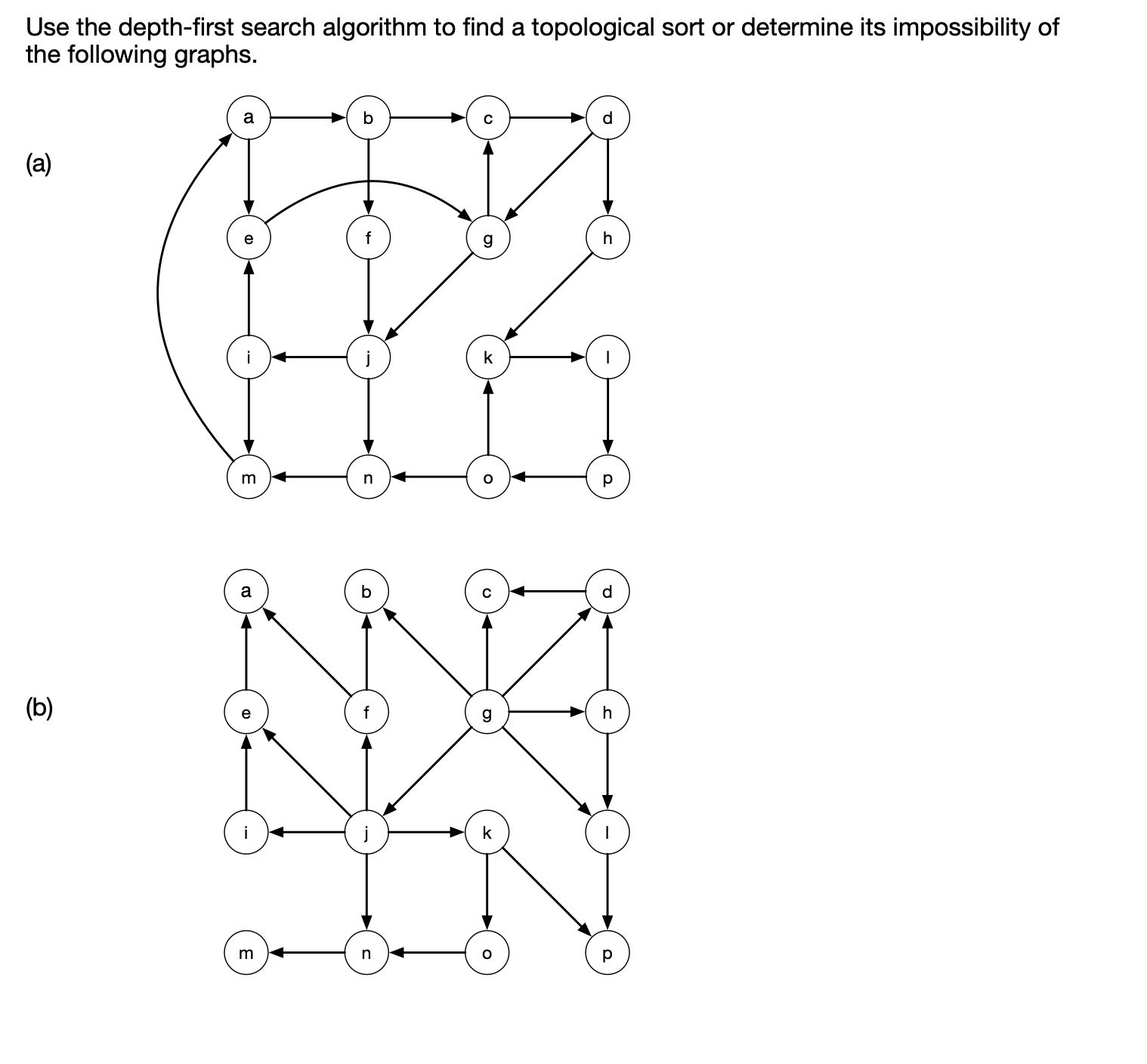 Use the depth - first search algorithm to find a