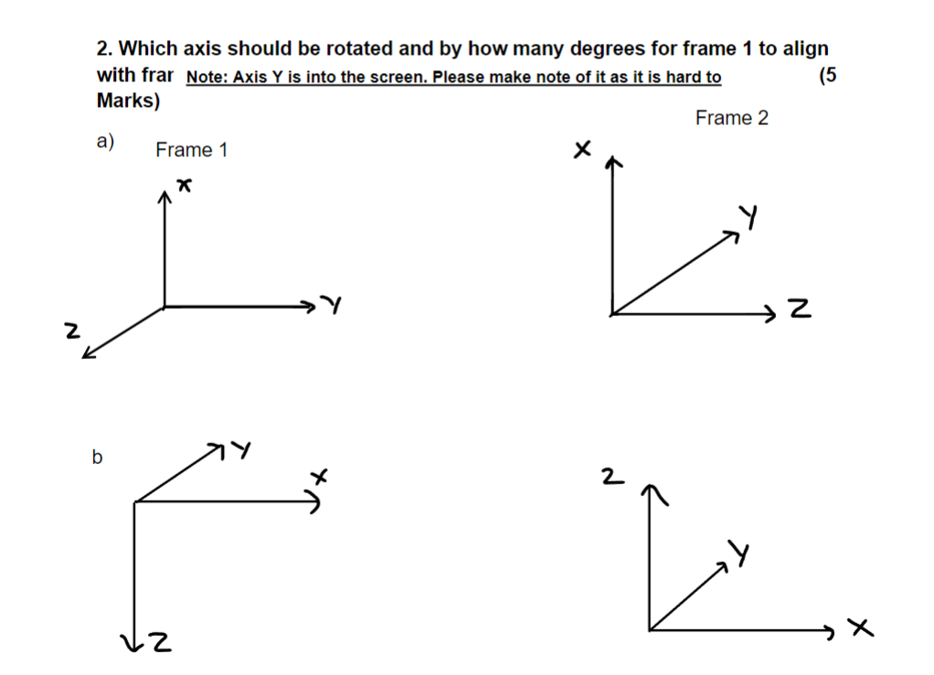 please help Which axis should be rotated and by