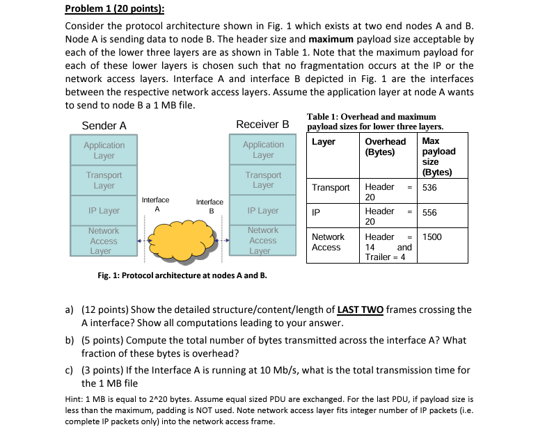 Problem 1 ( 2 0 points ) : Consider the protocol