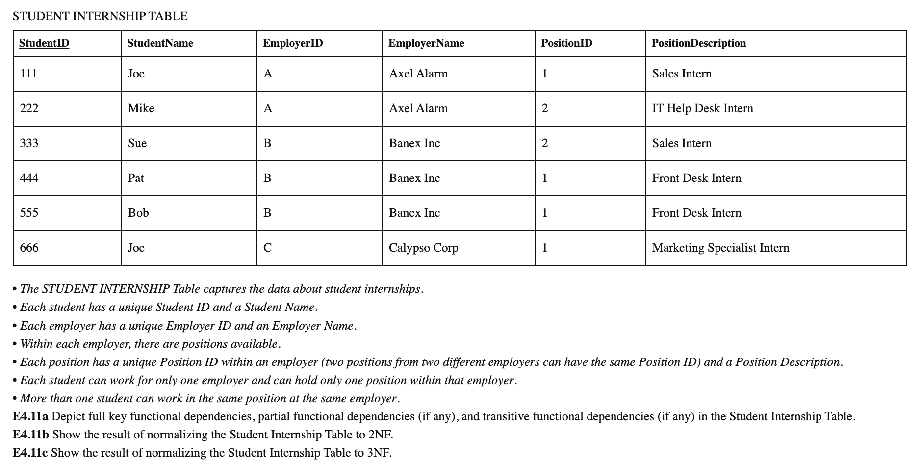 I need some guidance on how to create the tables