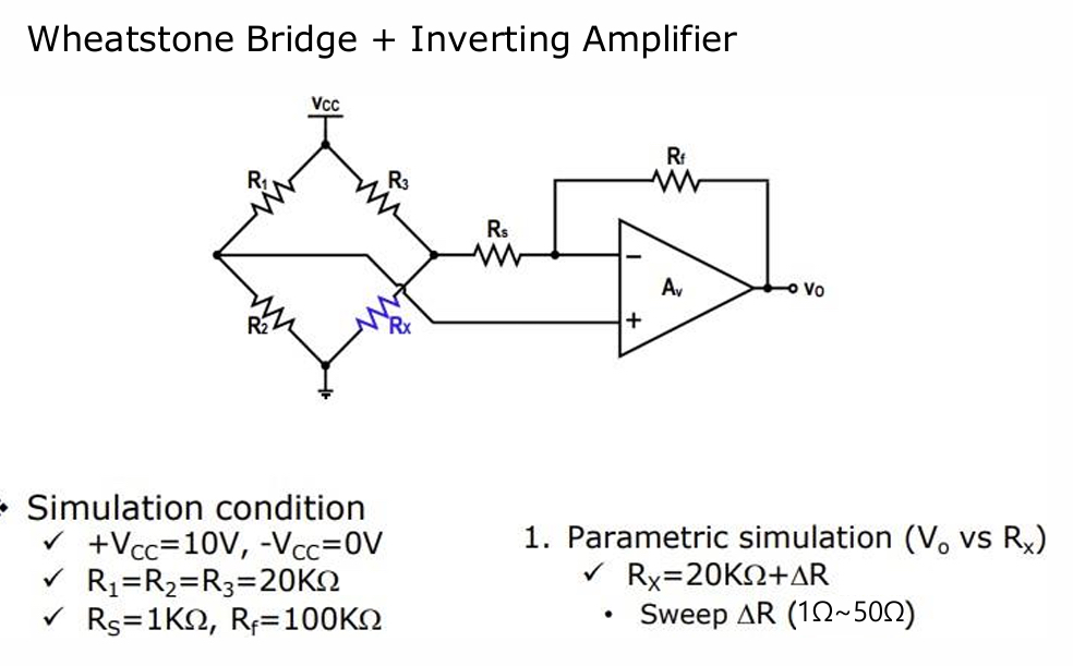 delta R - output relational expression