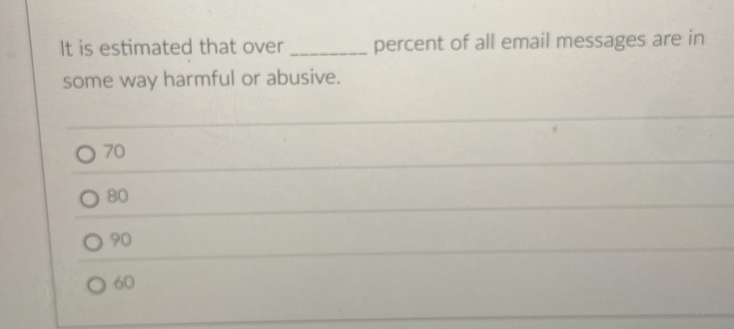 It is estimated that over percent of all email