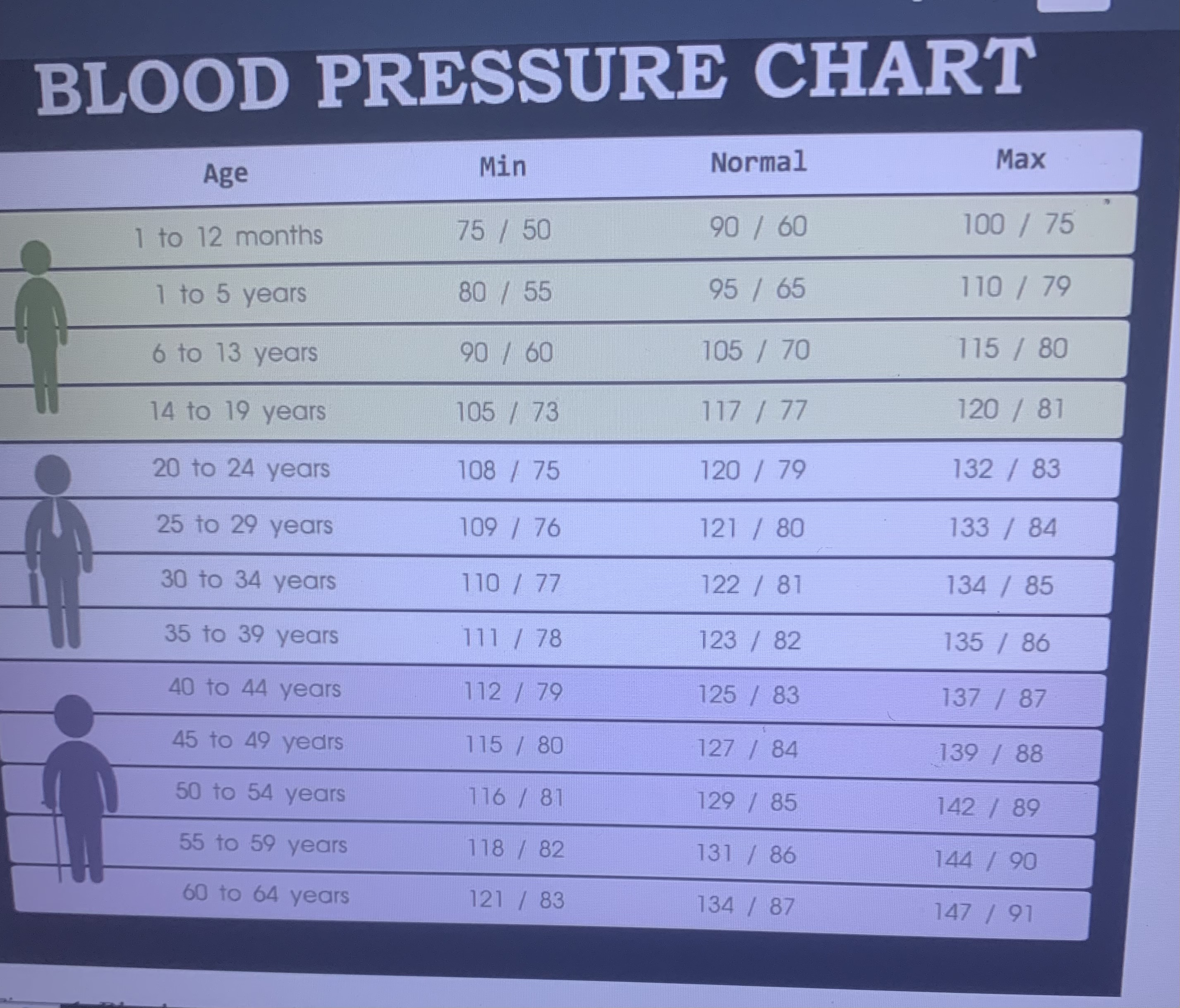 Write a MATLAB script that: - Prompt the user to