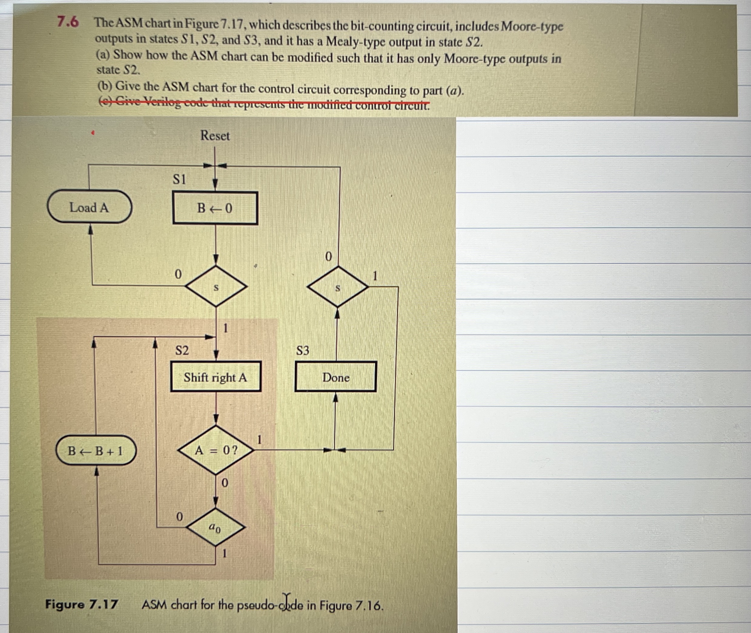 Digital Logic. Please actually draw the diagram.