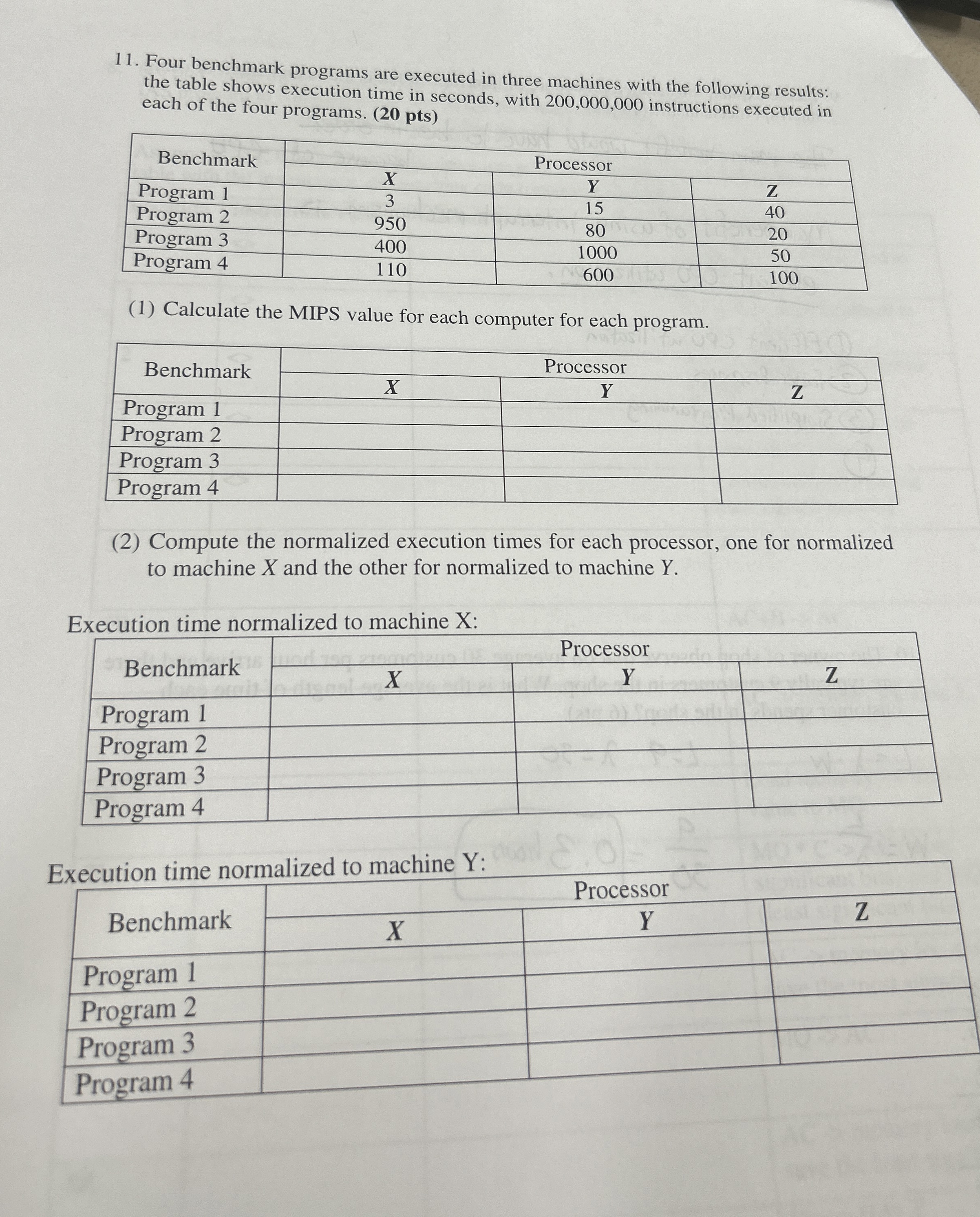 Four benchmark programs are executed in three