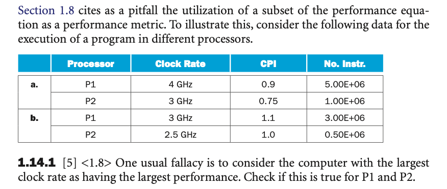 Section 1 . 8 cites as a pitfall the utilization