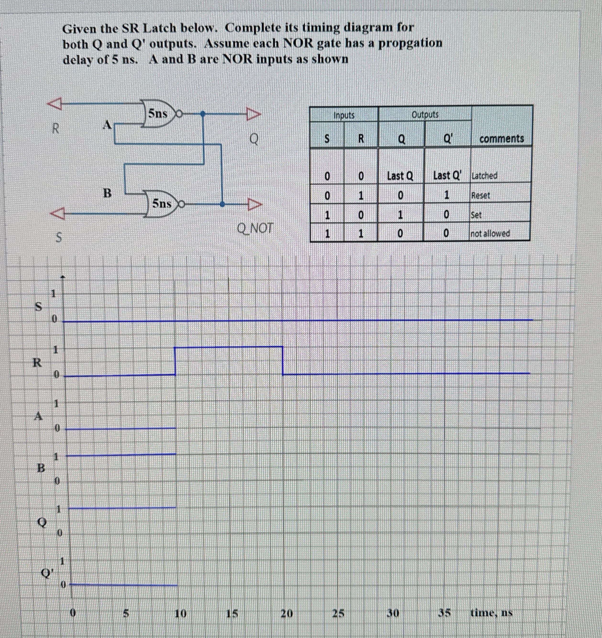 Given the SR Latch below. Complete its timing