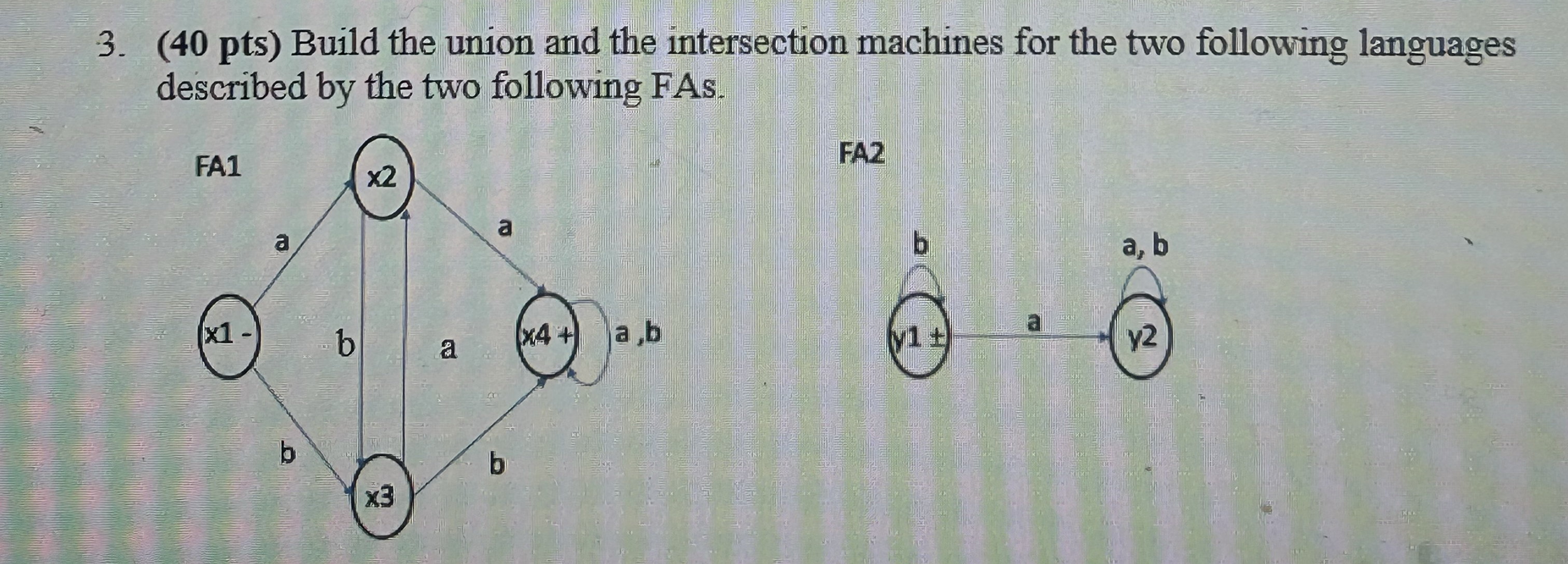 ( 4 0 pts ) Build the union and the intersection