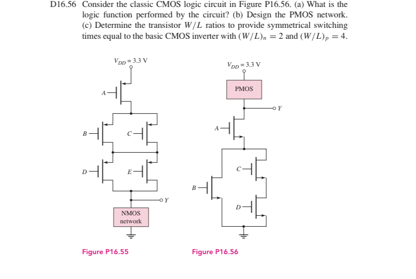 D 1 6 . 5 6 Consider the classic CMOS logic