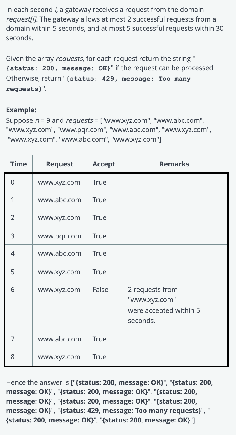 Answer the following well, make sure code is
