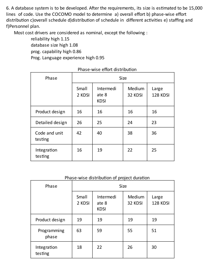 6 . A database system is to be developed. After