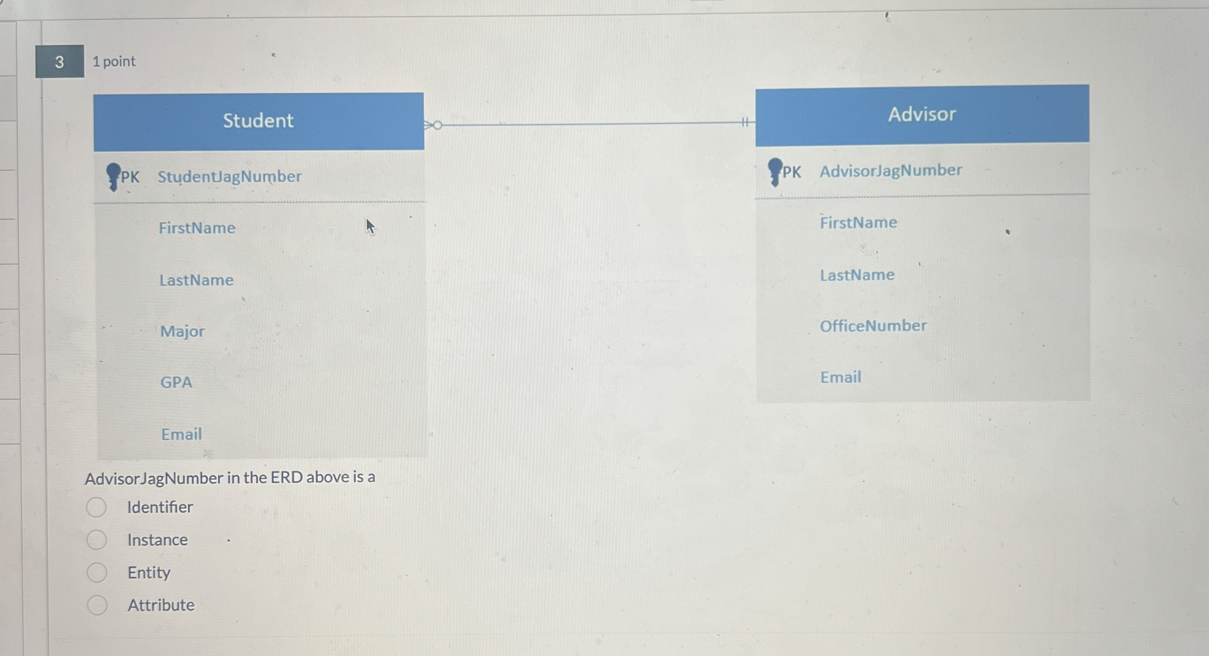 Student PK St dentlagNumber FirstName LastName