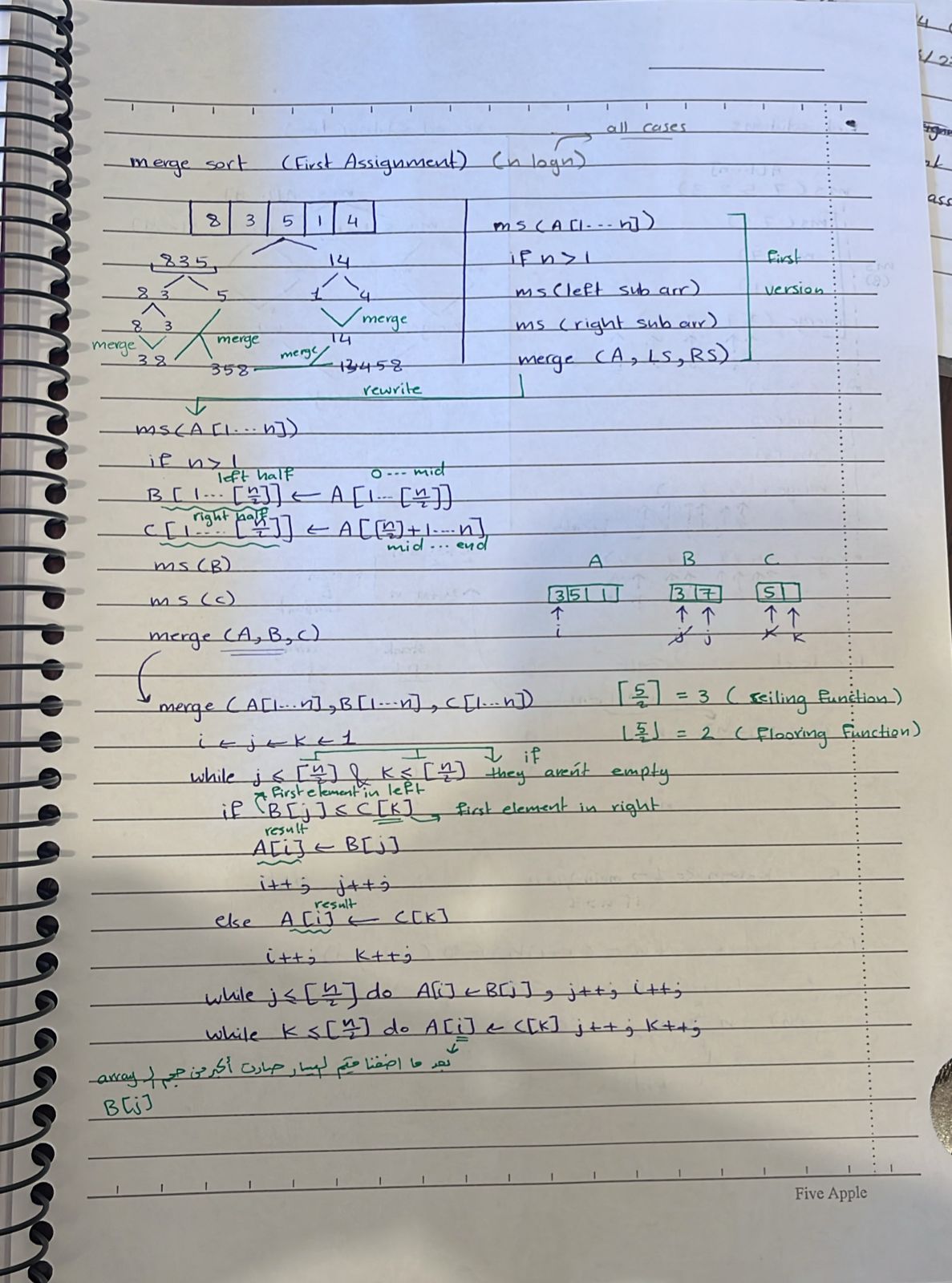 convert this algo to C code Show all images Show