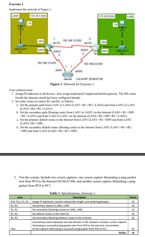 Exercise 1 Implement the network of Figure 1 .