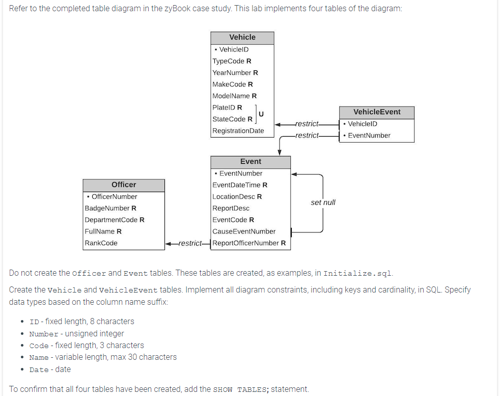 Refer to the completed table diagram in the