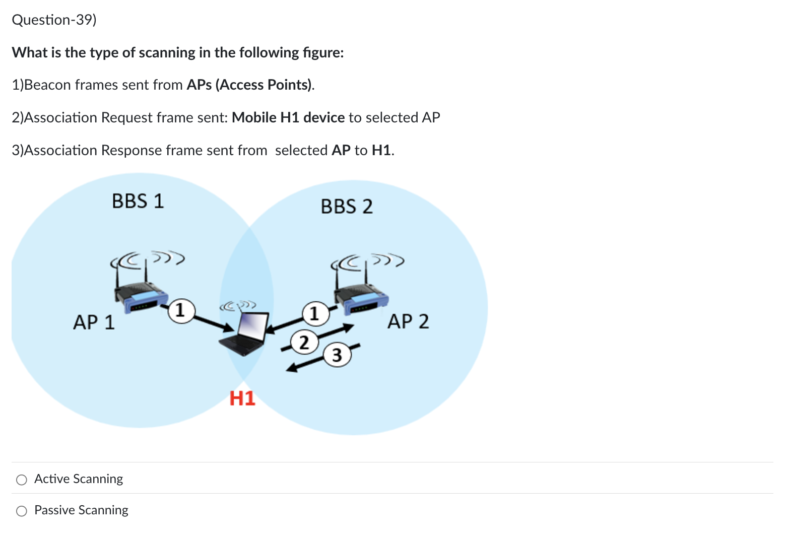 Question - 3 9 ) What is the type of scanning in