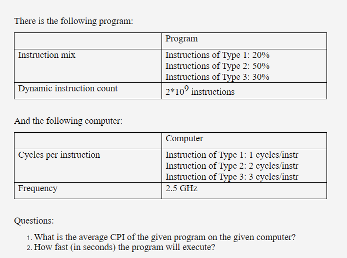 There is the following program: And the following