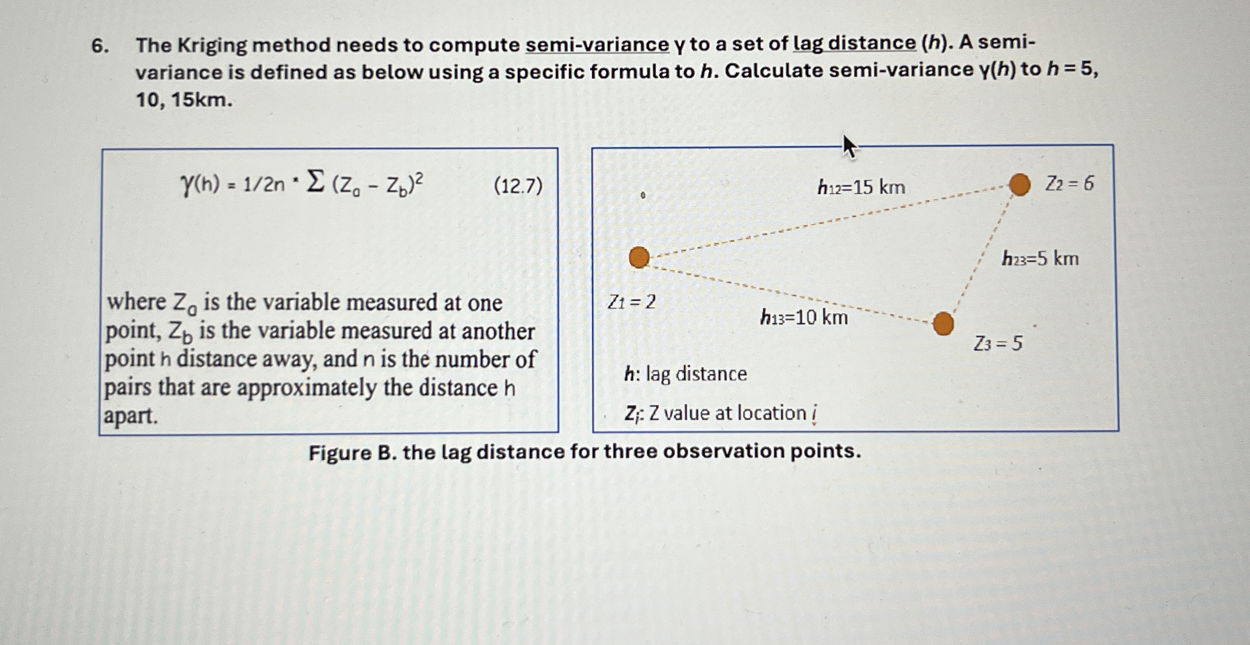 The Kriging method needs to compute semi -