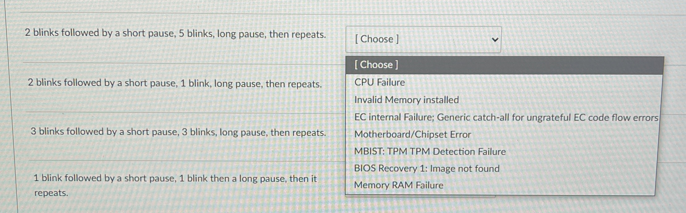 2 blinks followed by a short pause, 5 blinks,
