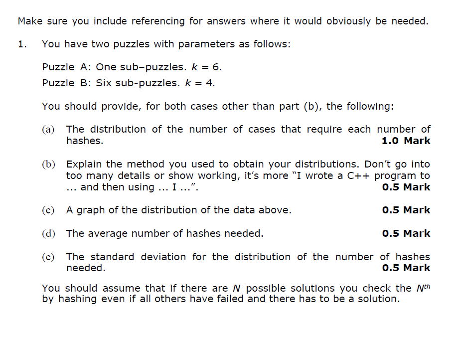 Make sure you include referencing for answers