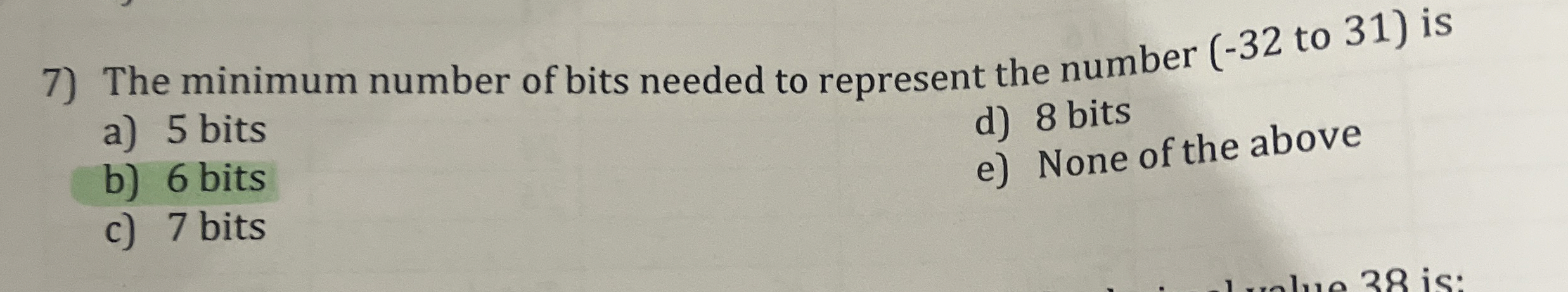 The minimum number of bits needed to represent