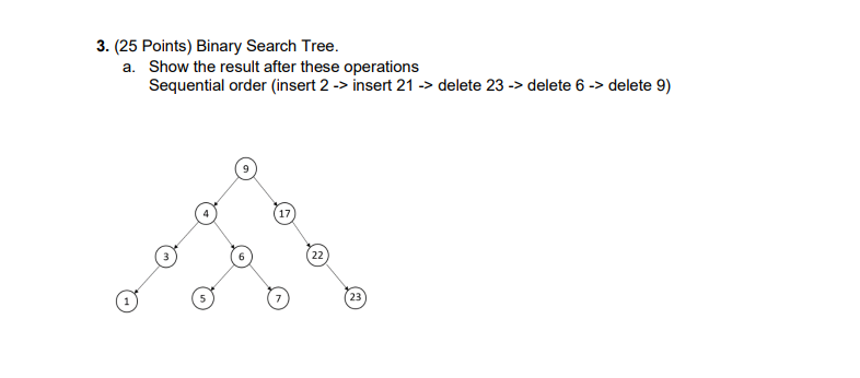 3 . ( 2 5 Points ) Binary Search Tree. a . Show
