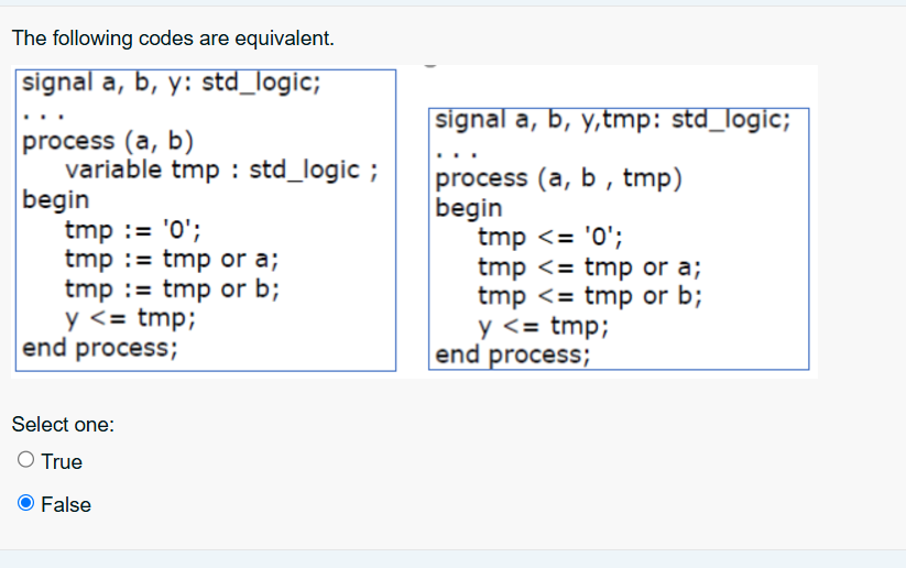 The following codes are equivalent. ` ` ` signal