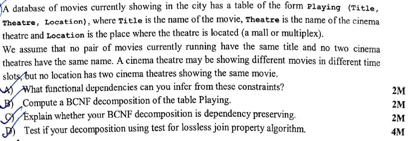 A database of movies currently showing in the