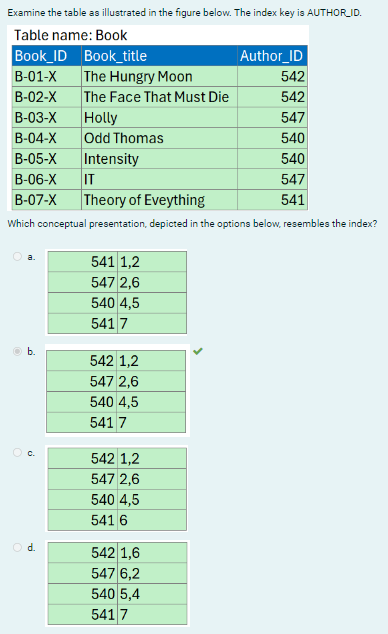 Is there an error in the answer? Shouldn't it be: