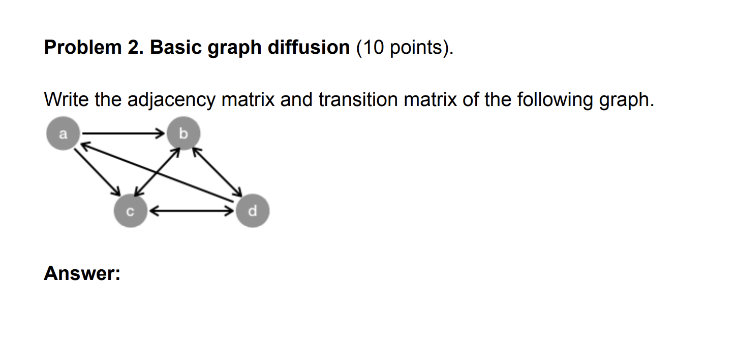 Problem 2 . Basic graph diffusion ( 1 0 points )