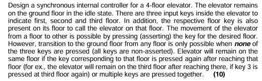 Design a synchronous internal controller for a 4