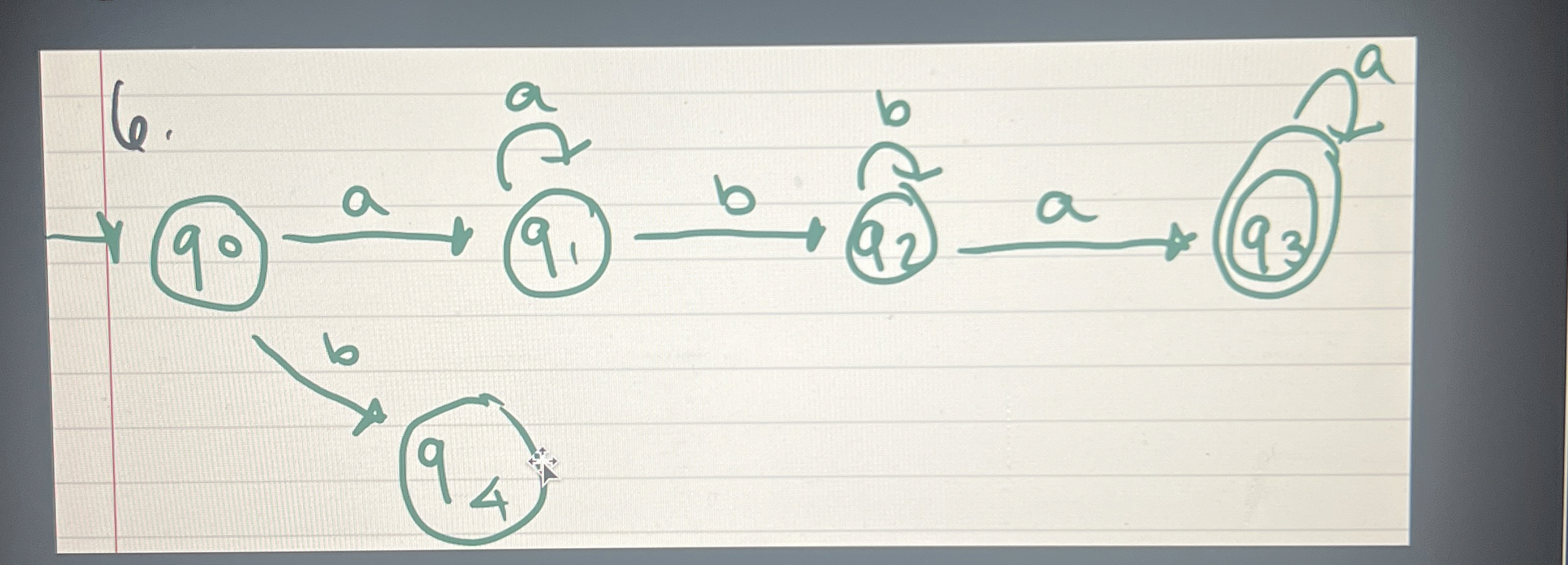 Can you transform this from an DFA to an NFA?