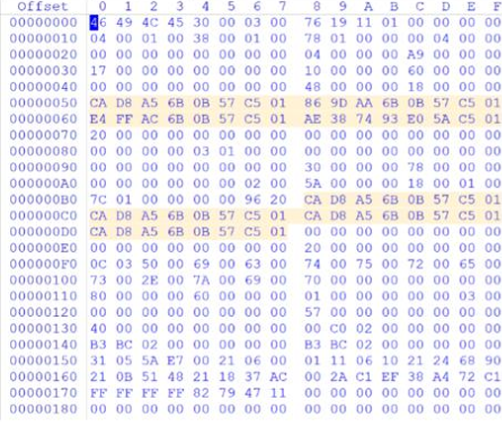 ##################################################