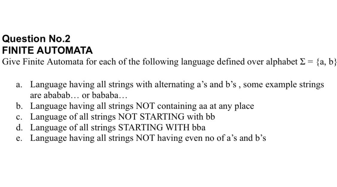 Question No . 2 FINITE AUTOMATA Give Finite