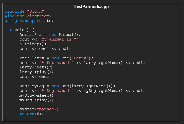 Draw a sequence diagram describing program